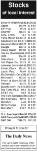 10-20 stocks